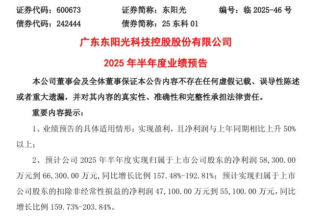 东阳光